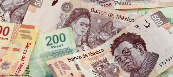 Instituciones Financieras Internacionales sostienen que con López habrá devaluación, incertidumbre y desempleo