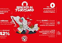 PRESENTA EL PRI PROPUESTAS PARA RELANZAR EL TURISMO