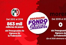 EL PRI EXHORTA A GOBIERNO FEDERAL Y DIPUTADOS A REASIGNAR RECURSOS A PROGRAMAS PARA MIGRANTES