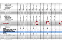 Agujero negro y negociazo en la nueva deuda