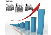 Grande, deuda a socios de Canaco